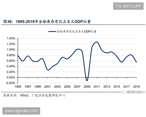 足球技战术革新与世界足坛发展趋势分析探讨