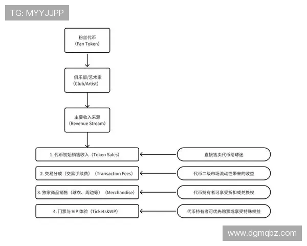 全面解读体育界未来发展趋势
