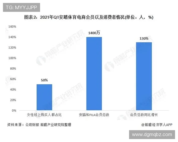 电竞产业的崛起与未来发展趋势分析：从玩家到观众的多元化转变