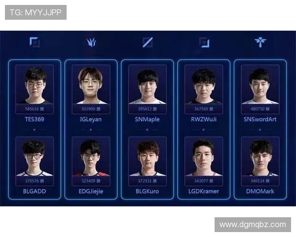 全明星赛分析：BLG团队协作展现出色配合与默契