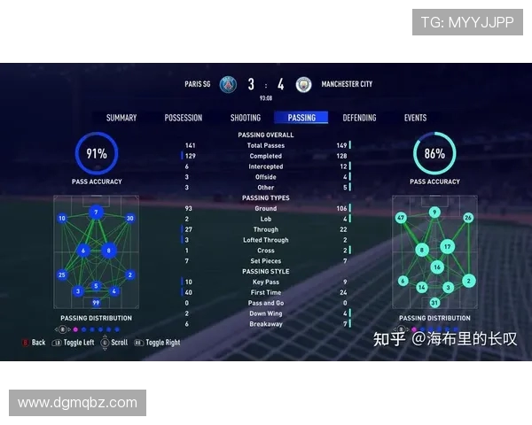 南京足球队配合策略深度解析与其他球队的对比分析