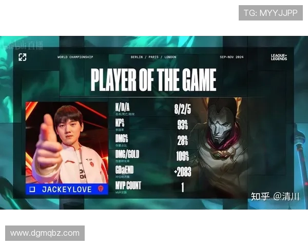 聚焦英雄联盟赛场TES战队实力分析与未来展望