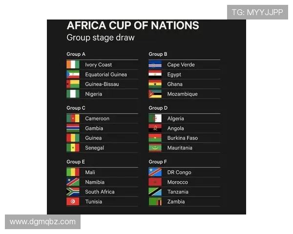 几内亚比绍与加纳的精彩对决结果揭晓分析及赛后点评